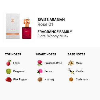 Unisex Rose 01 EDP Spray 1.69 oz Fragrances