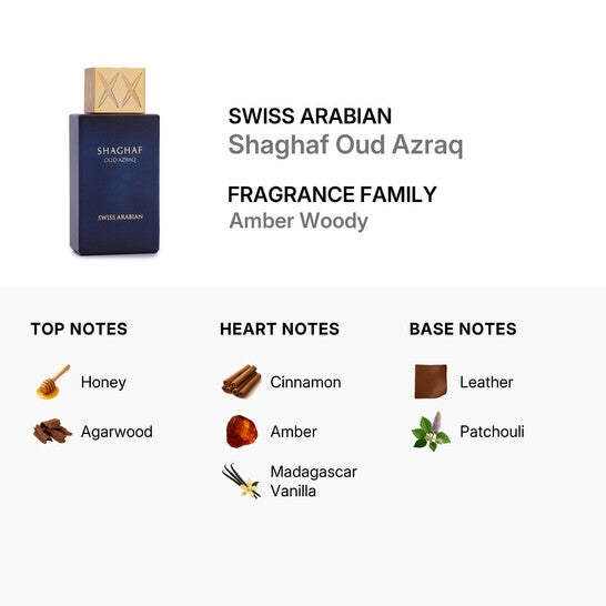 Unisex Shaghaf Oud Azraq EDP Spray 2.54 oz Fragrances